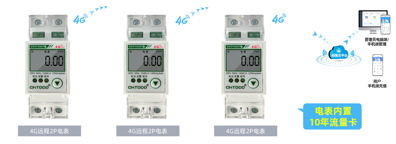 4g-2p系统图