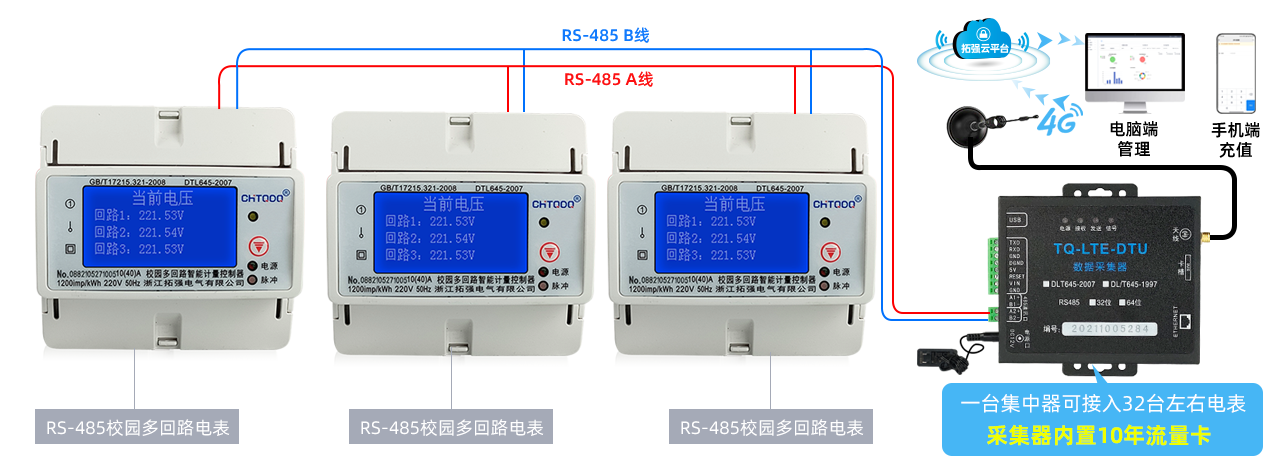 485校园表