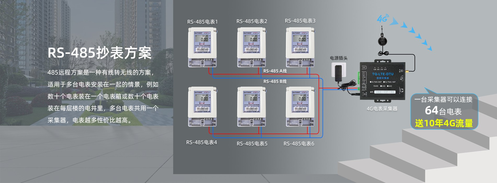 485电表方案1