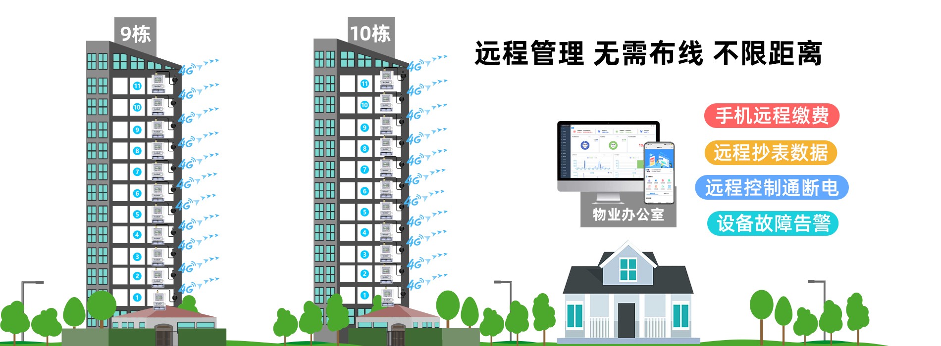 4G电表方案图(2)