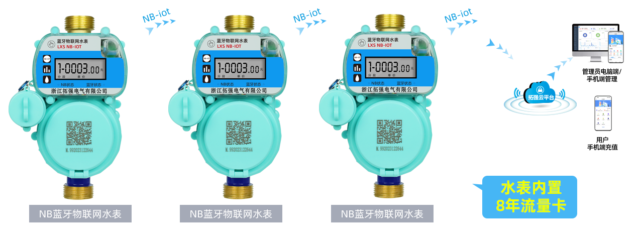 NB蓝牙智能水表