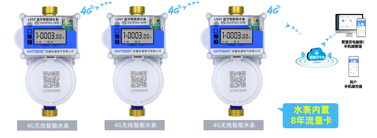 4G水表