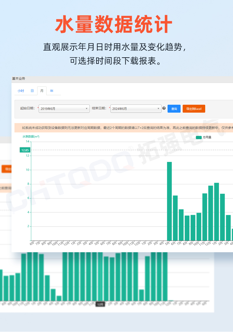 大口径水表-详情页_10