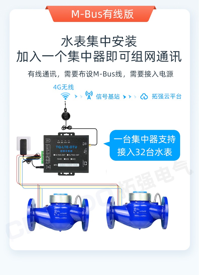 大口径水表-详情页_14