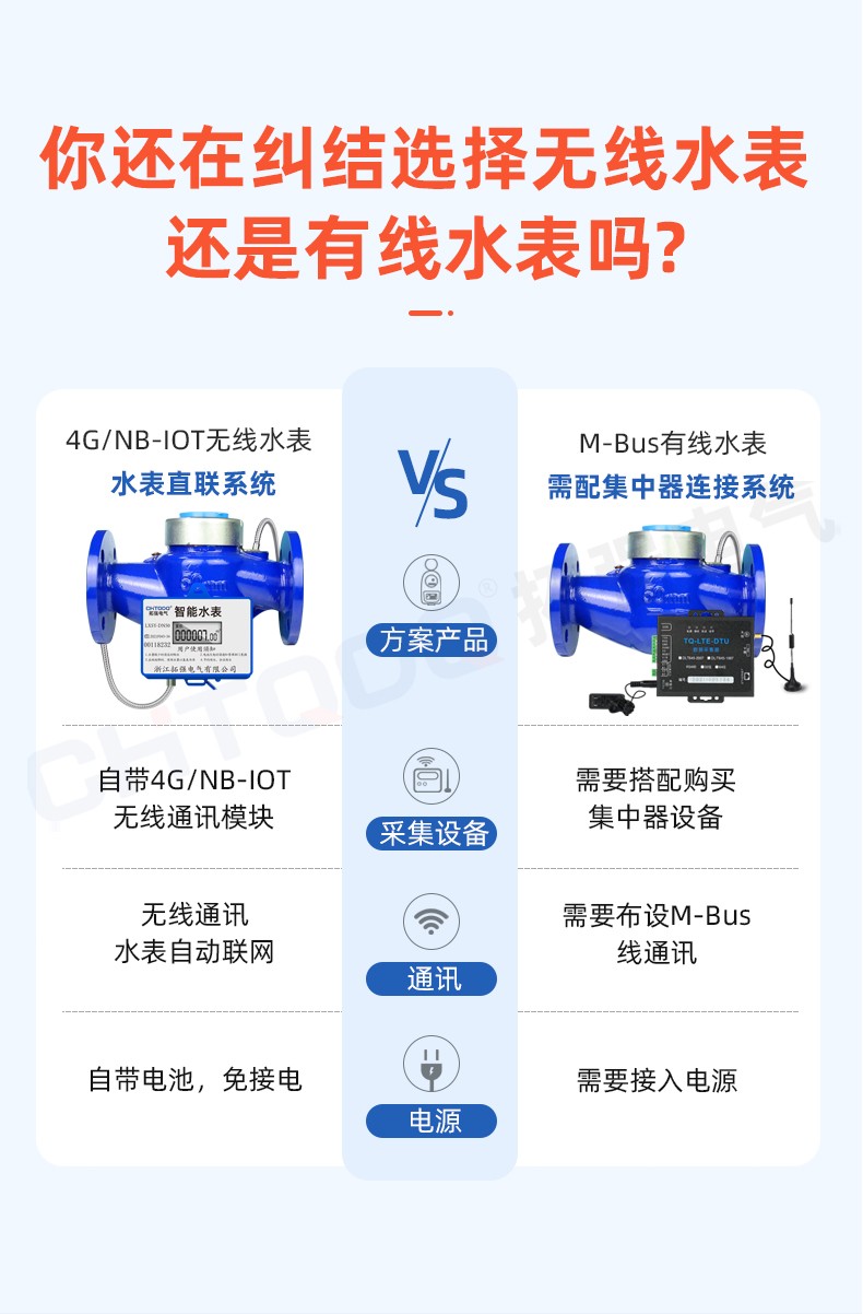 大口径水表-详情页_12
