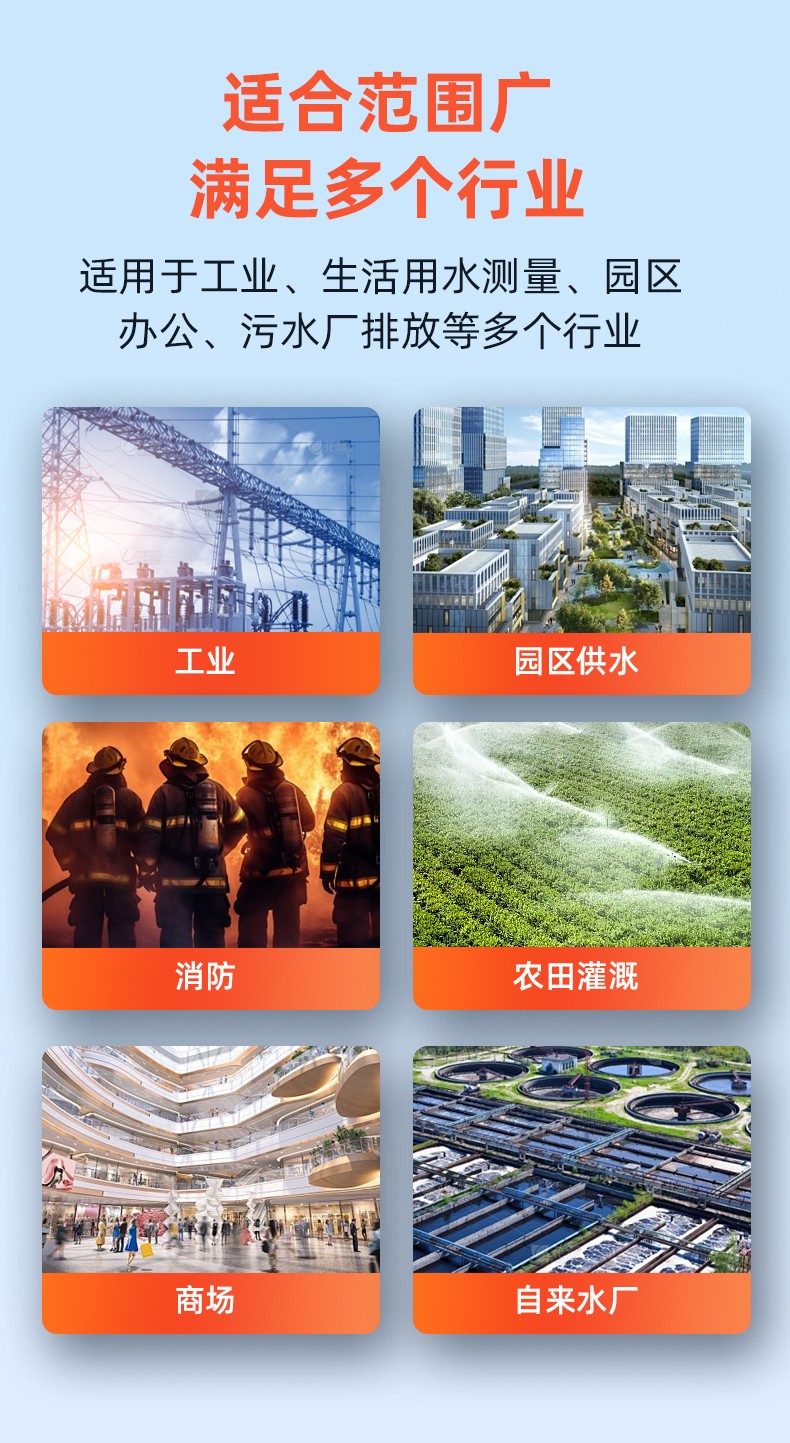 大口径水表-详情页_16