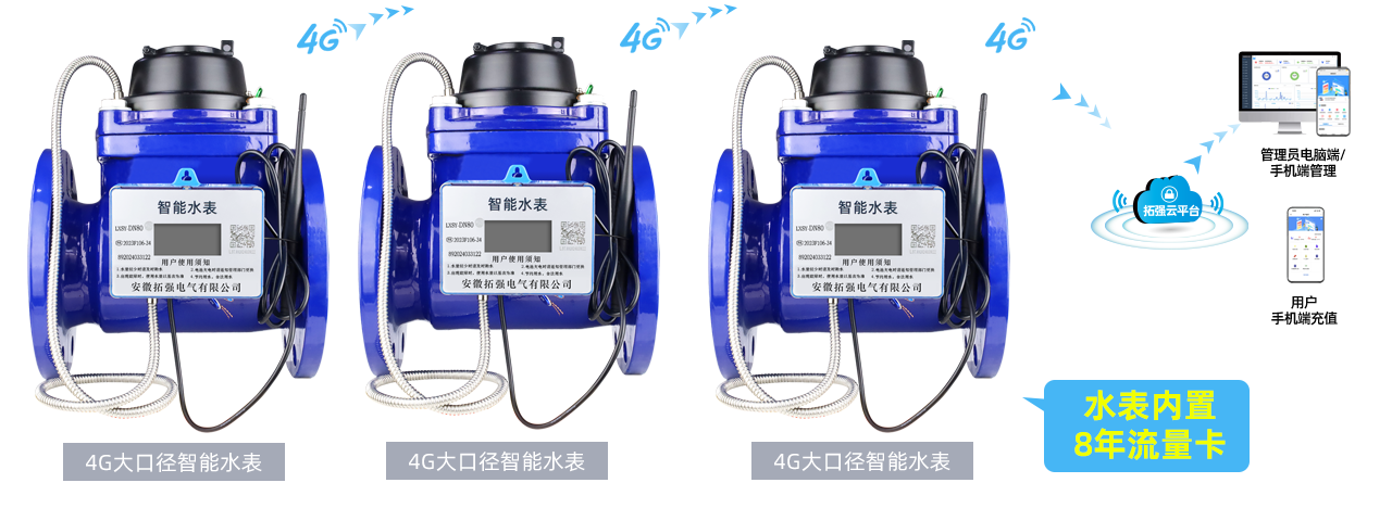 4G口径水表 4G口径水表